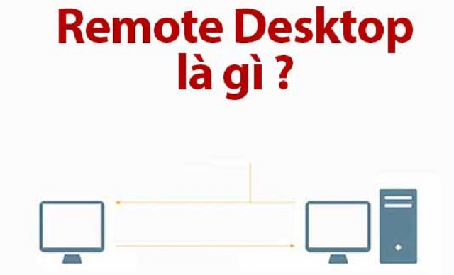 Remote desktop access là gì
